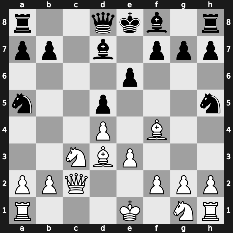 43. Olympiad 2018 – Round 10.5 – Meier, Georg – 1/2-1/2 – Nguyen, Ngoc Truong Son – G679