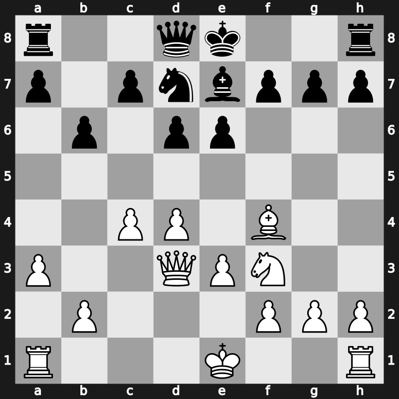 43. Olympiad 2018 – Round 10.6 – Mamedyarov, Shakhriyar – 1/2-1/2 – Ivanchuk, Vasyl – G683