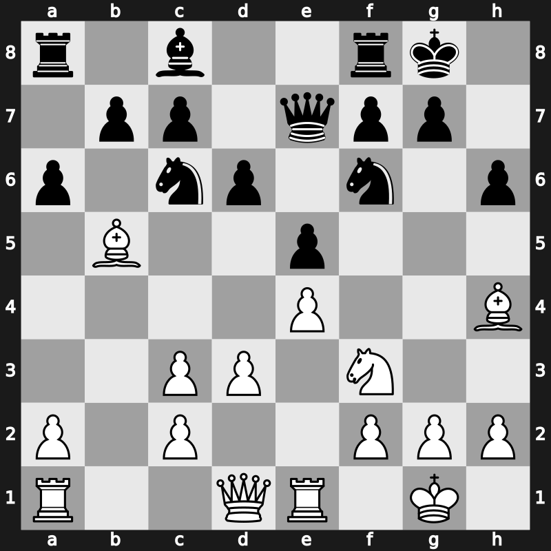 43. Olympiad 2018 – Round 11.11 – Popovic, Dusan – 0-1 – Radjabov, Teimour – G702