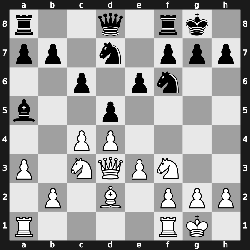 43. Olympiad 2018 – Round 11.11 – Nenezic, Marko – 0-1 – Mamedov, Rauf – G703