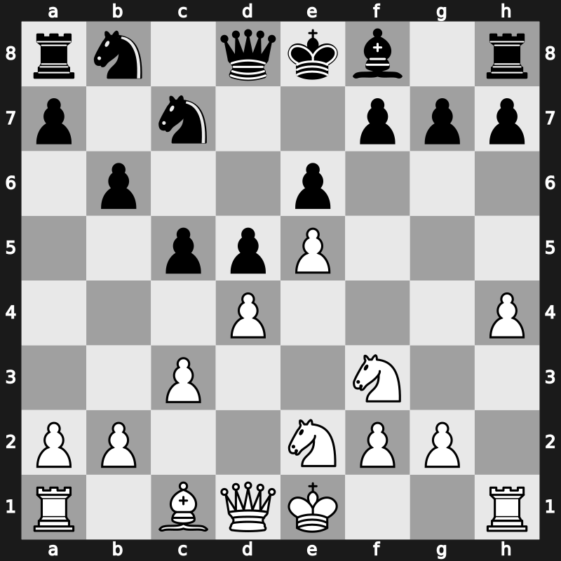 43. Olympiad 2018 – Round 11.13 – Cheparinov, Ivan – 1/2-1/2 – Lopez Martinez, Josep Manuel – G709