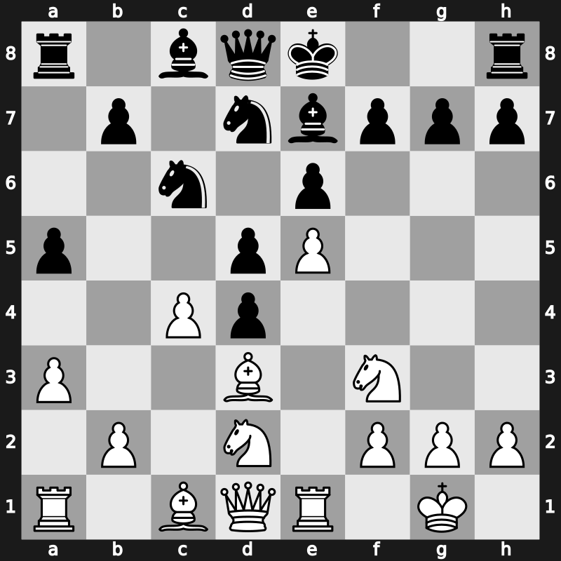 43. Olympiad 2018 – Round 11.2 – Vitiugov, Nikita – 1/2-1/2 – Bauer, Christian – G725