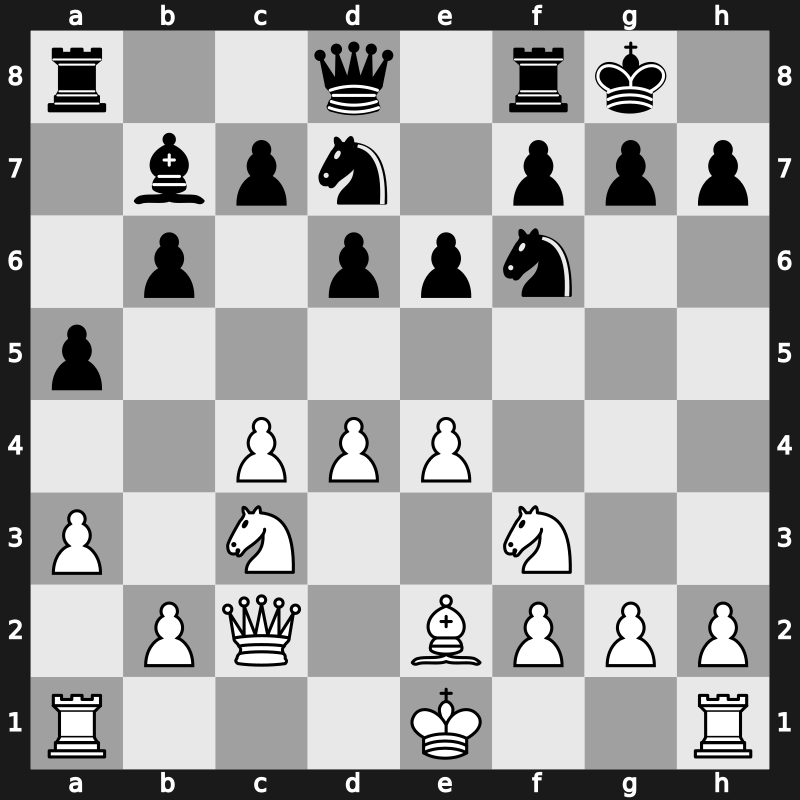 43. Olympiad 2018 – Round 11.20 – Lupulescu, Constantin – 1/2-1/2 – Delgado Ramirez, Neuris – G729