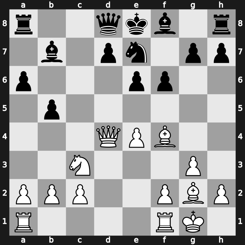 43. Olympiad 2018 – Round 11.20 – Vazquez, Guillermo – 1/2-1/2 – Parligras, Mircea-Emilian – G730