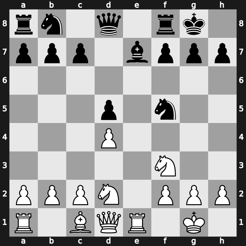 43. Olympiad 2018 – Round 11.3 – Anand, Viswanathan – 1/2-1/2 – Duda, Jan-Krzysztof – G741