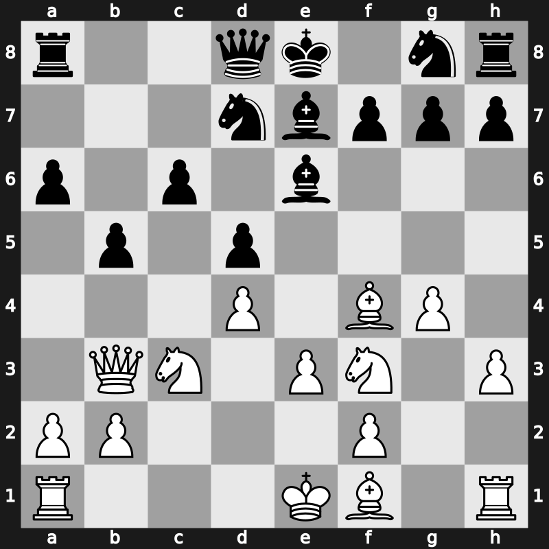 43. Olympiad 2018 – Round 11.4 – Sargissian, Gabriel – 1/2-1/2 – Meier, Georg – G746