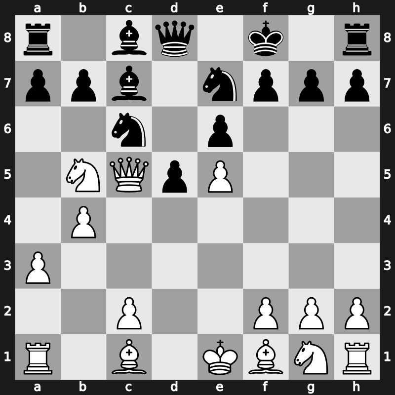 51. Biel GM 2018 – Round 4.1 – Georgiadis, Nico – 1/2-1/2 – Carlsen, Magnus – G10