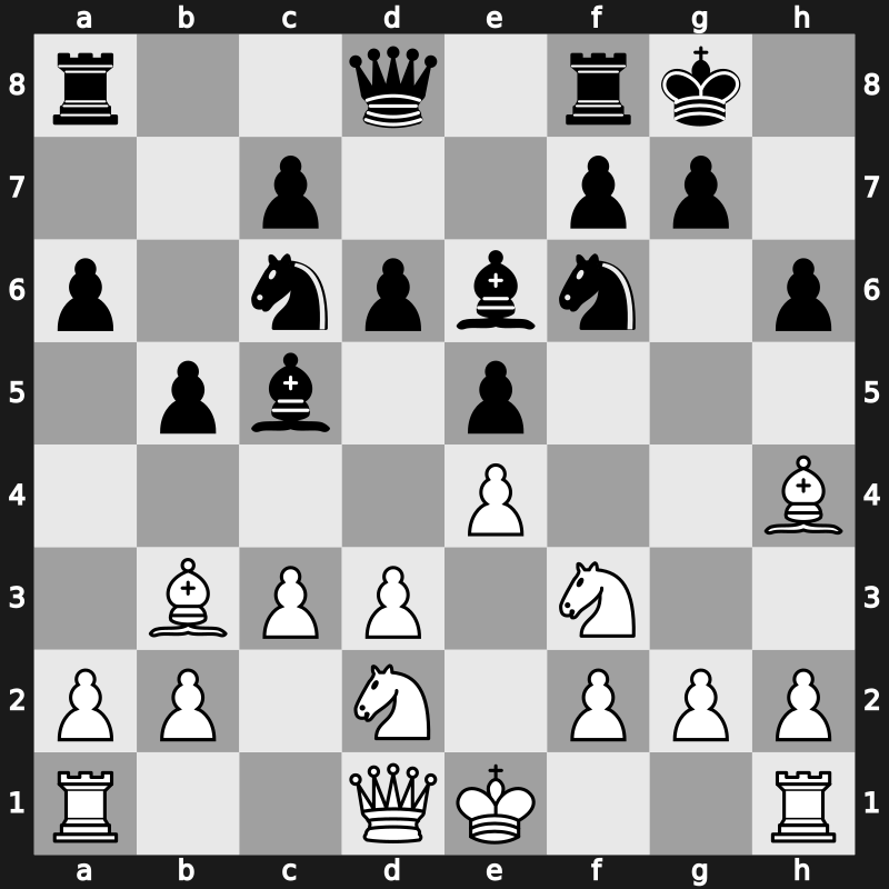 51. Biel GM 2018 – Round 5.1 – Carlsen, Magnus – 1/2-1/2 – Mamedyarov, Shakhriyar – G13