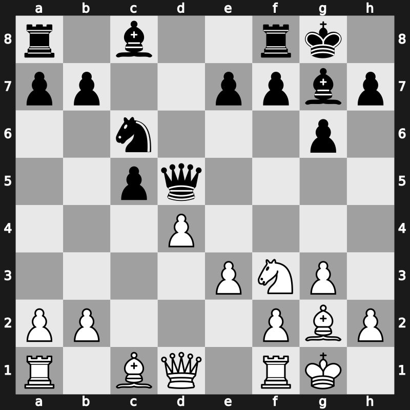 51. Biel GM 2018 – Round 9.1 – Mamedyarov, Shakhriyar – 1-0 – Carlsen, Magnus – G25