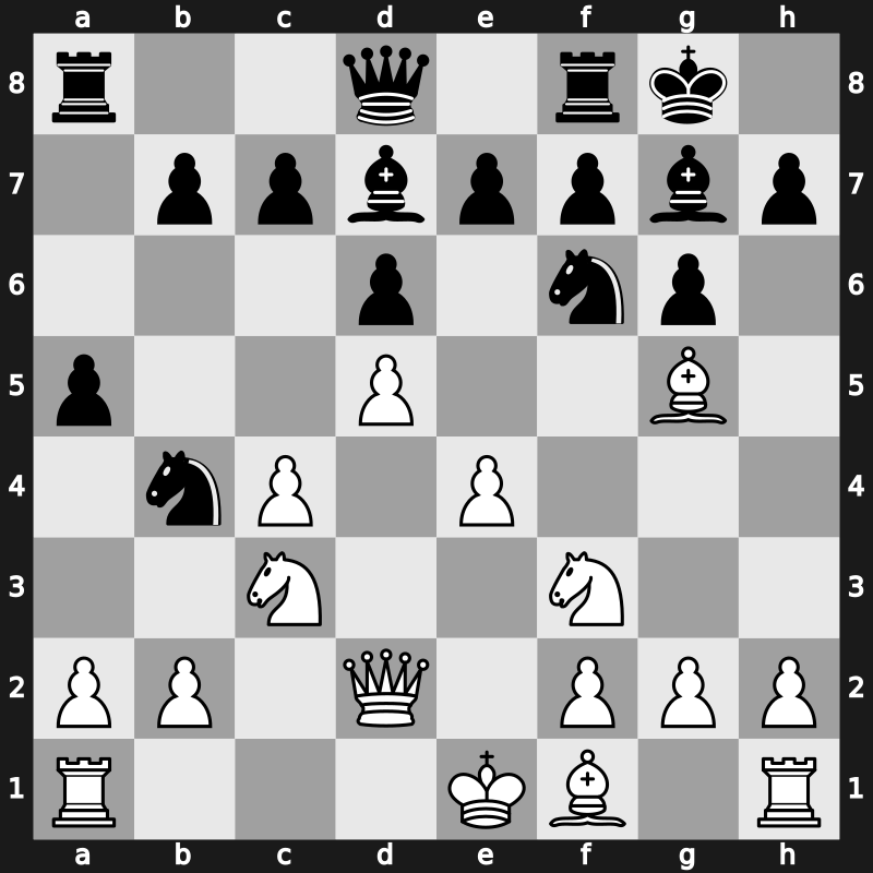 6. Norway Blitz 2018 – Round 2.1 – Mamedyarov, Shakhriyar – 1/2-1/2 – Carlsen, Magnus – G6
