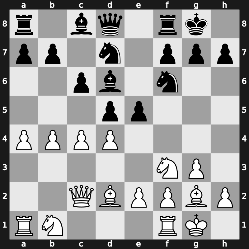 6. Norway Chess 2018 – Round 1.4 – So, Wesley – 1/2-1/2 – Karjakin, Sergey – G4