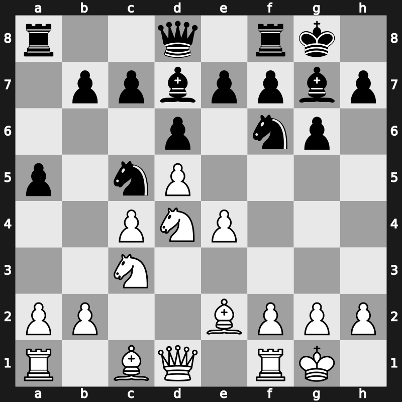 6. Norway Chess 2018 – Round 2.3 – Ding, Liren – 1/2-1/2 – Vachier-Lagrave, Maxime – G8