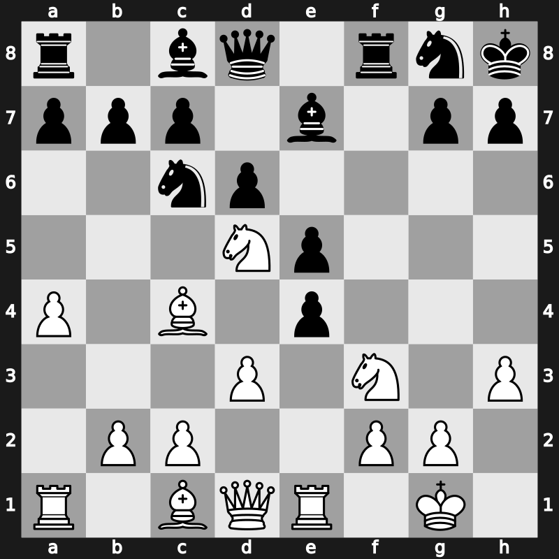 6. Sinquefield Cup 2018 – Round 1.2 – Caruana, Fabiano – 1/2-1/2 – Grischuk, Alexander – G2
