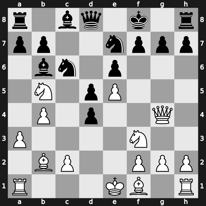 6. Sinquefield Cup 2018 – Round 2.2 – Grischuk, Alexander – 1/2-1/2 – Mamedyarov, Shakhriyar – G7