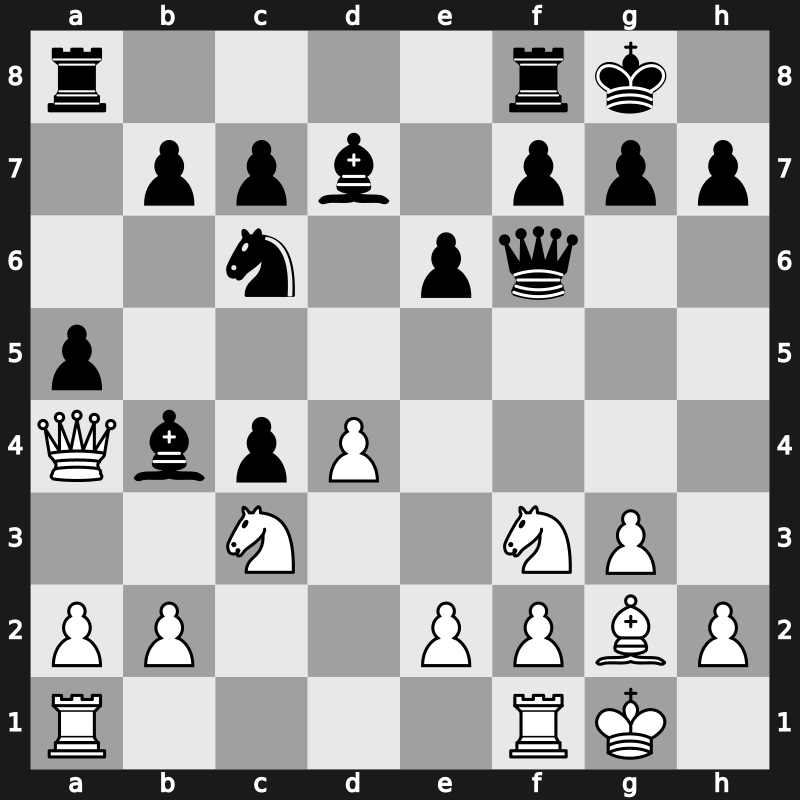 6. Sinquefield Cup 2018 – Round 6.3 – Caruana, Fabiano – 1-0 – Karjakin, Sergey – G28