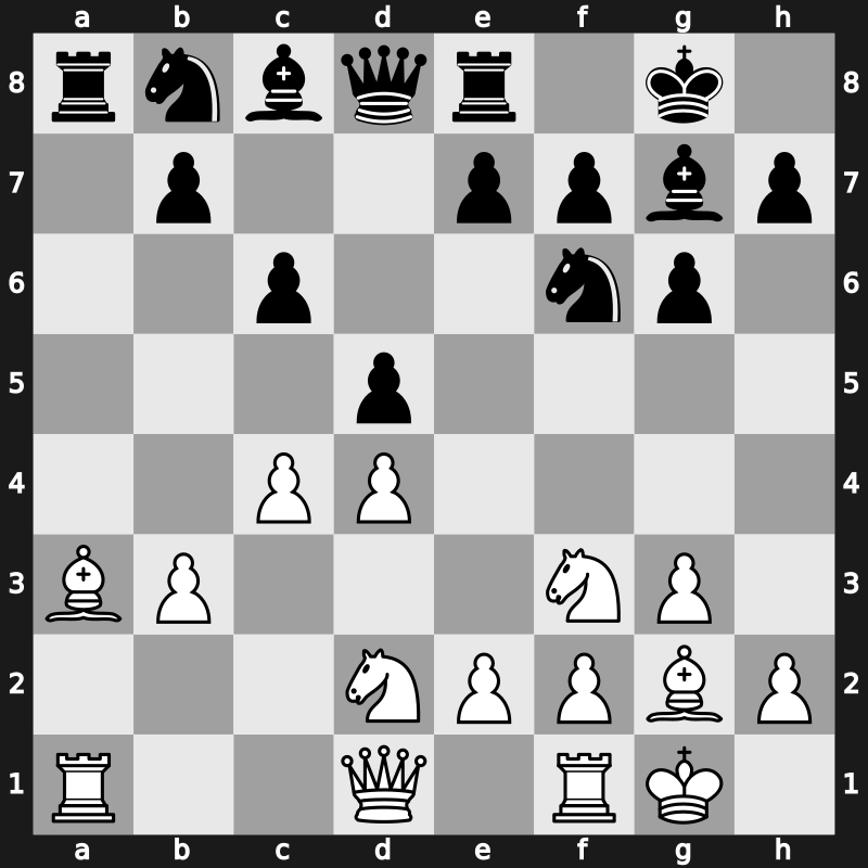 6. Sinquefield Cup 2018 – Round 8.2 – Mamedyarov, Shakhriyar – 1/2-1/2 – Carlsen, Magnus – G37