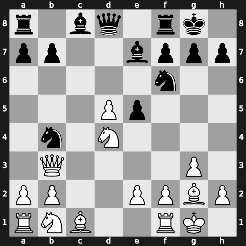 80. Tata Steel GpA 2018 – Round 3.1 – Carlsen, Magnus – 1/2-1/2 – Wei, Yi – G13