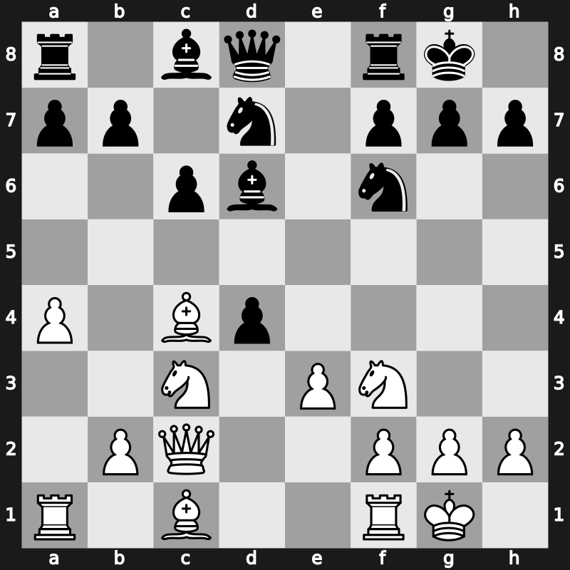 80. Tata Steel GpA 2018 – Round 3.6 – Mamedyarov, Shakhriyar – 1/2-1/2 – Matlakov, Maxim – G18