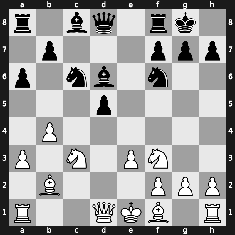 80. Tata Steel GpA 2018 – Round 8.4 – Svidler, Peter – 1/2-1/2 – Anand, Viswanathan – G46