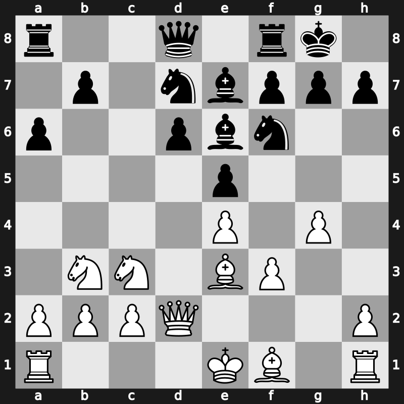 FIDE Candidates 2018 – Round 3.1 – Caruana, Fabiano – 1/2-1/2 – Mamedyarov, Shakhriyar – G9