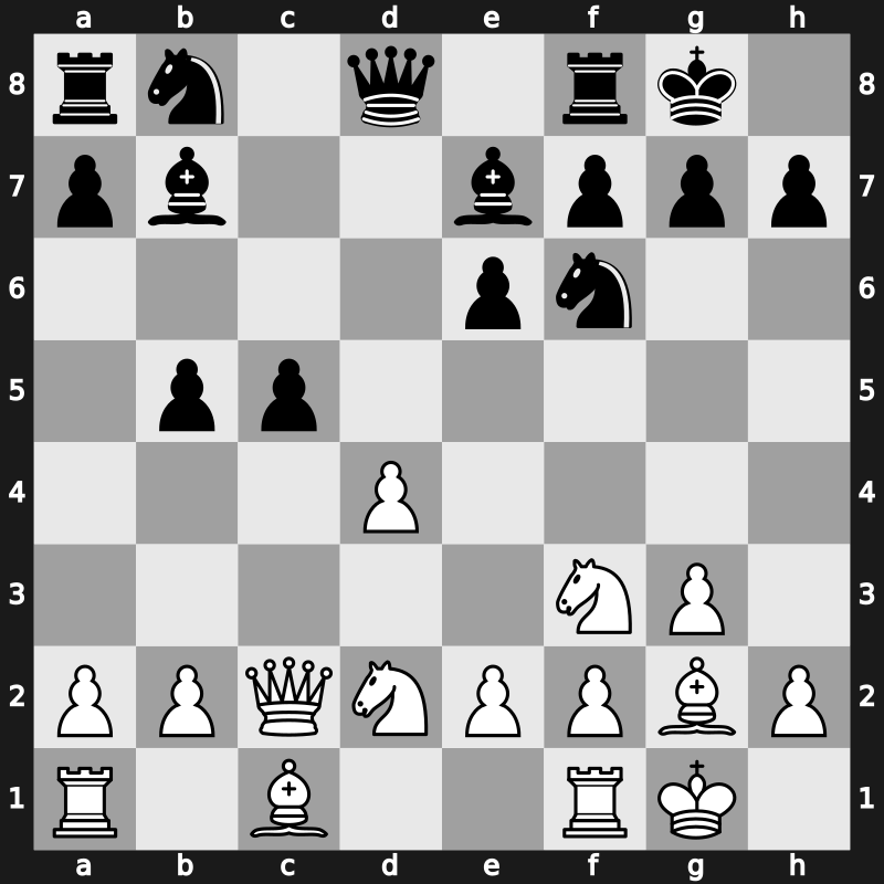 FIDE Candidates 2018 – Round 5.2 – Caruana, Fabiano – 1/2-1/2 – Karjakin, Sergey – G18