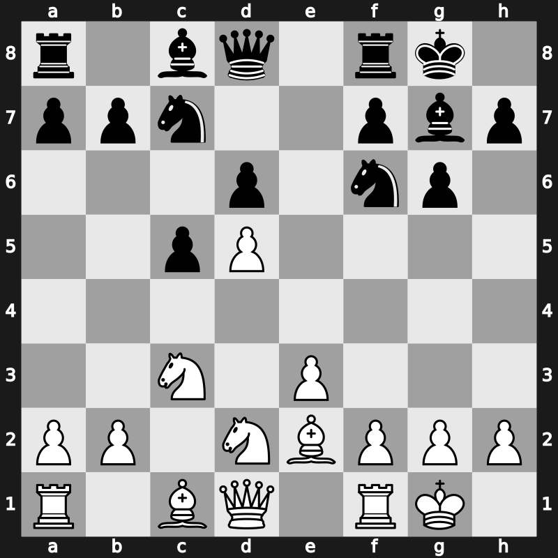 FIDE Candidates 2018 – Round 6.4 – Caruana, Fabiano – 1/2-1/2 – Grischuk, Alexander – G24