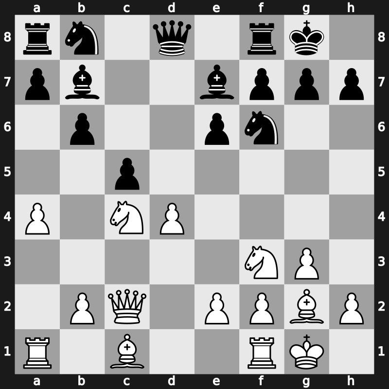 FIDE Candidates 2018 – Round 8.3 – Mamedyarov, Shakhriyar – 1/2-1/2 – Karjakin, Sergey – G31
