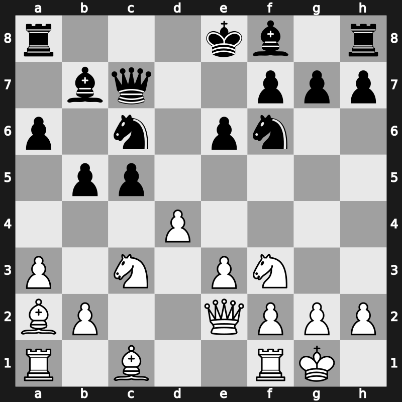 FIDE Candidates 2018 – Round 11.3 – Ding, Liren – 1/2-1/2 – Grischuk, Alexander – G43