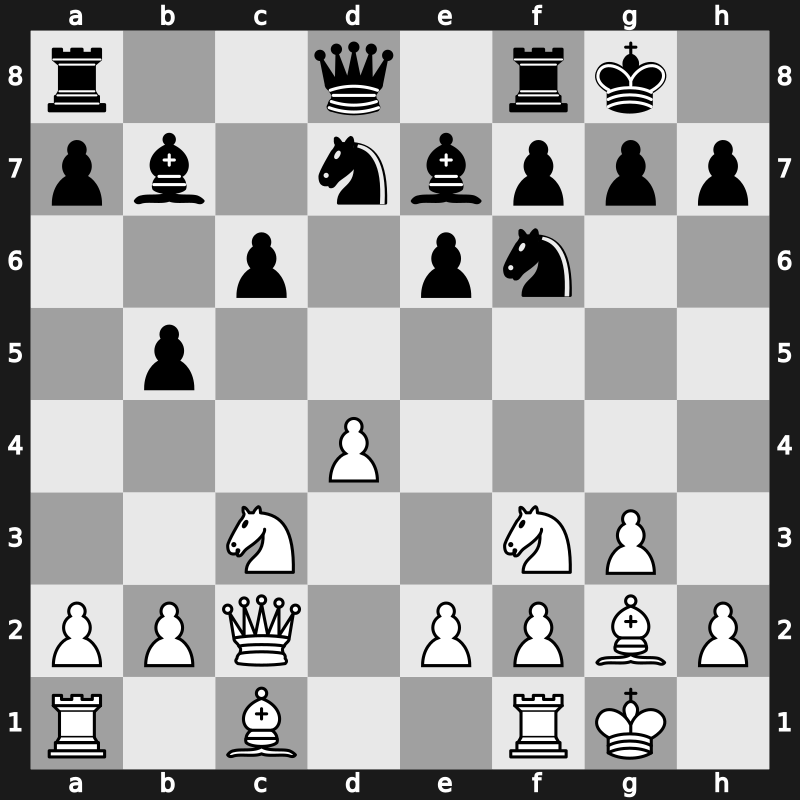 FIDE Candidates 2018 – Round 11.4 – So, Wesley – 1/2-1/2 – Mamedyarov, Shakhriyar – G44