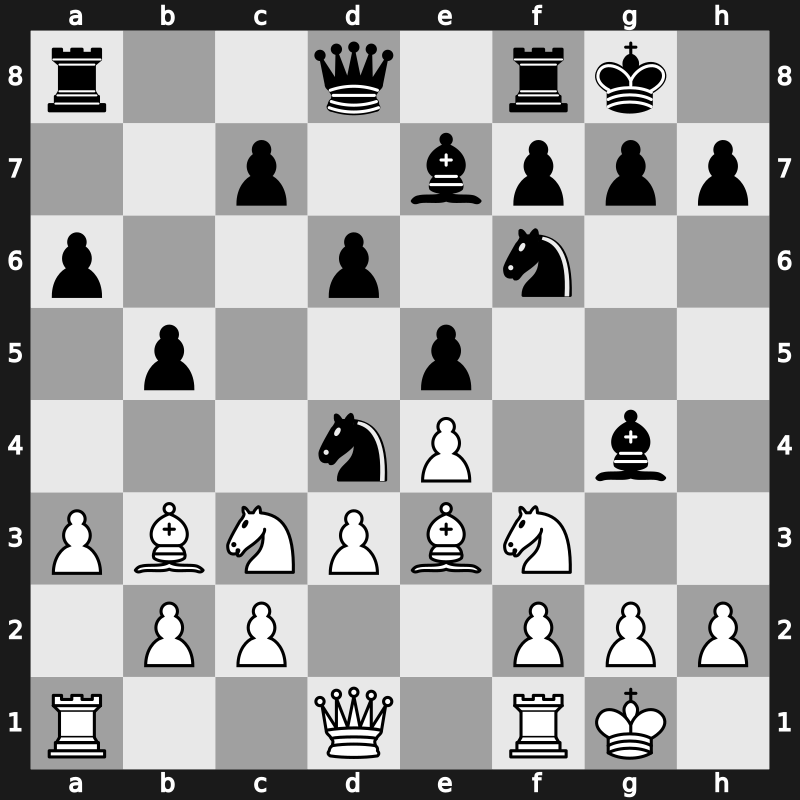 FIDE Candidates 2018 – Round 14.2 – Karjakin, Sergey – 1/2-1/2 – Ding, Liren – G54