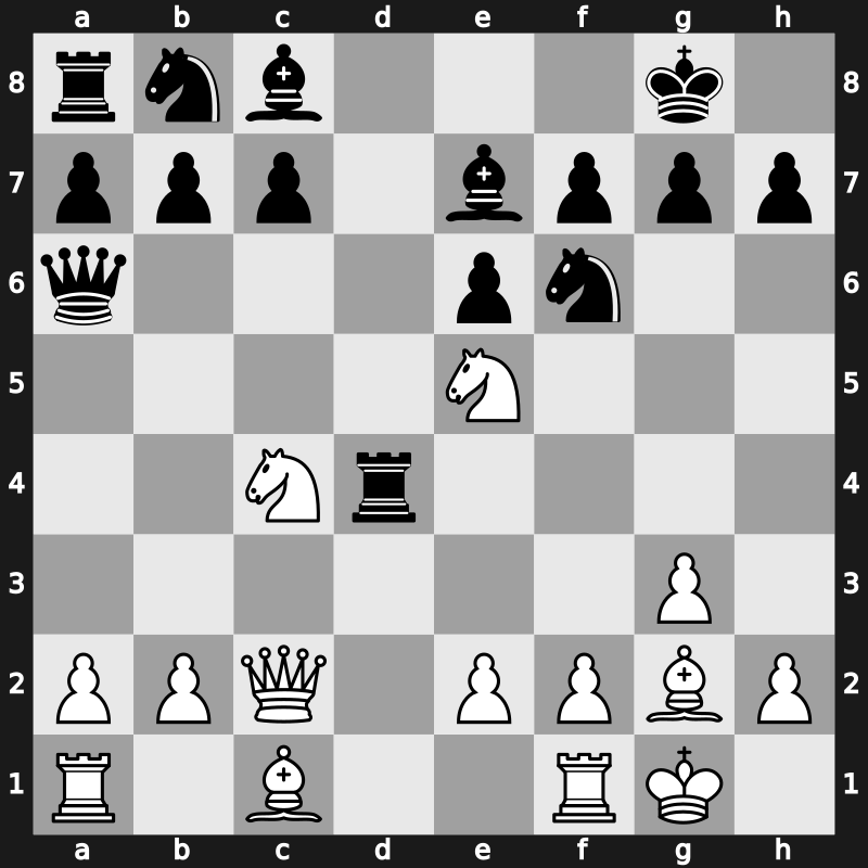 FIDE Candidates 2018 – Round 14.3 – Kramnik, Vladimir – 1/2-1/2 – Mamedyarov, Shakhriyar – G55