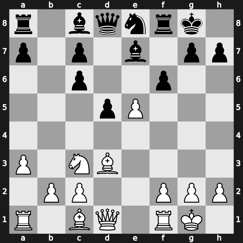 GCT Blitz Paris 2018 – Round 3.4 – Caruana, Fabiano – 1/2-1/2 – Aronian, Levon – G14