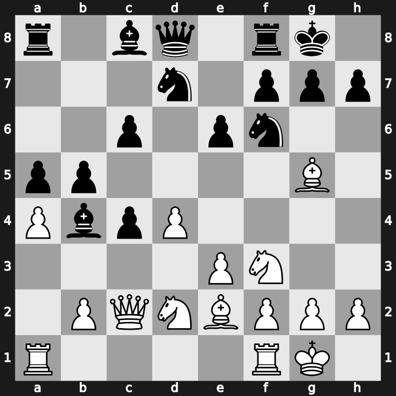 GCT Blitz Paris 2018 – Round 4.2 – Mamedyarov, Shakhriyar – 0-1 – Caruana, Fabiano – G17