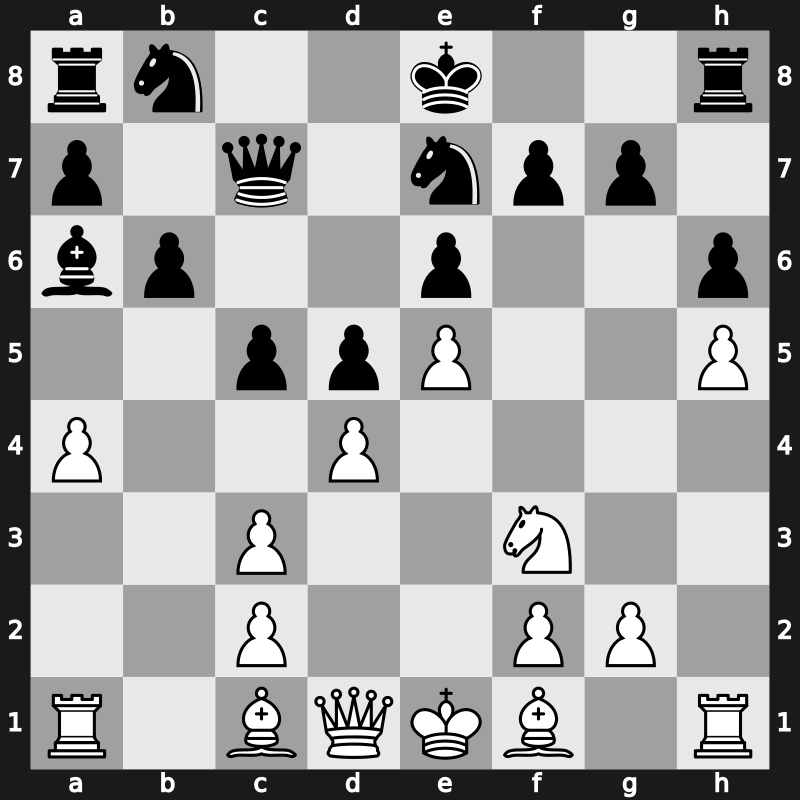 GCT Blitz Paris 2018 – Round 4.5 – Karjakin, Sergey – 1-0 – So, Wesley – G20