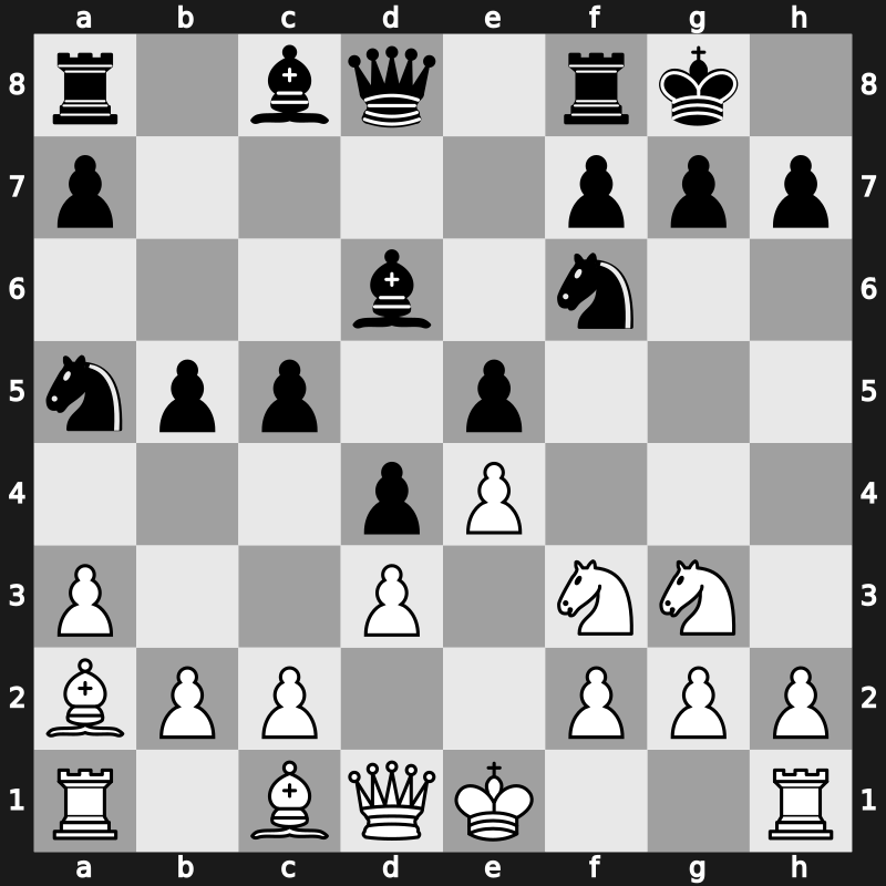 GCT Blitz Paris 2018 – Round 5.2 – Caruana, Fabiano – 0-1 – Karjakin, Sergey – G22