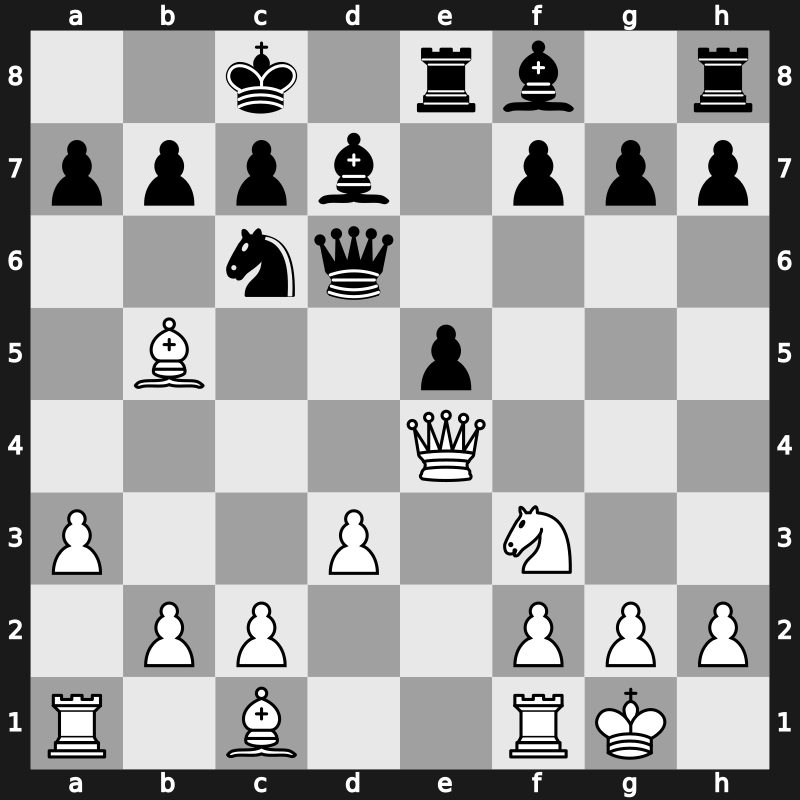 GCT Blitz Paris 2018 – Round 7.2 – Caruana, Fabiano – 0-1 – Kramnik, Vladimir – G31