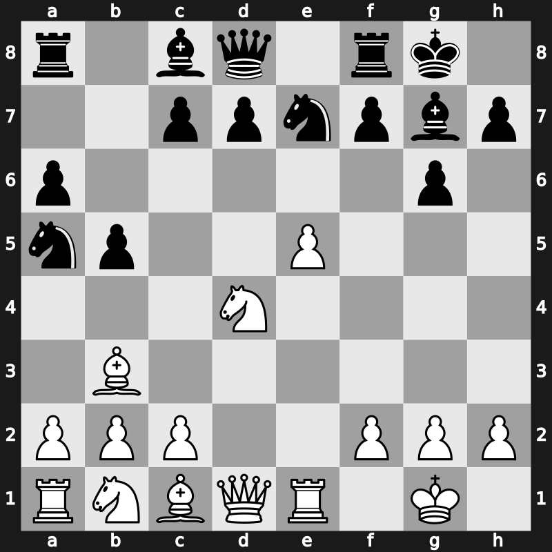 GCT Blitz Paris 2018 – Round 11.4 – Kramnik, Vladimir – 0-1 – Mamedyarov, Shakhriyar – G53