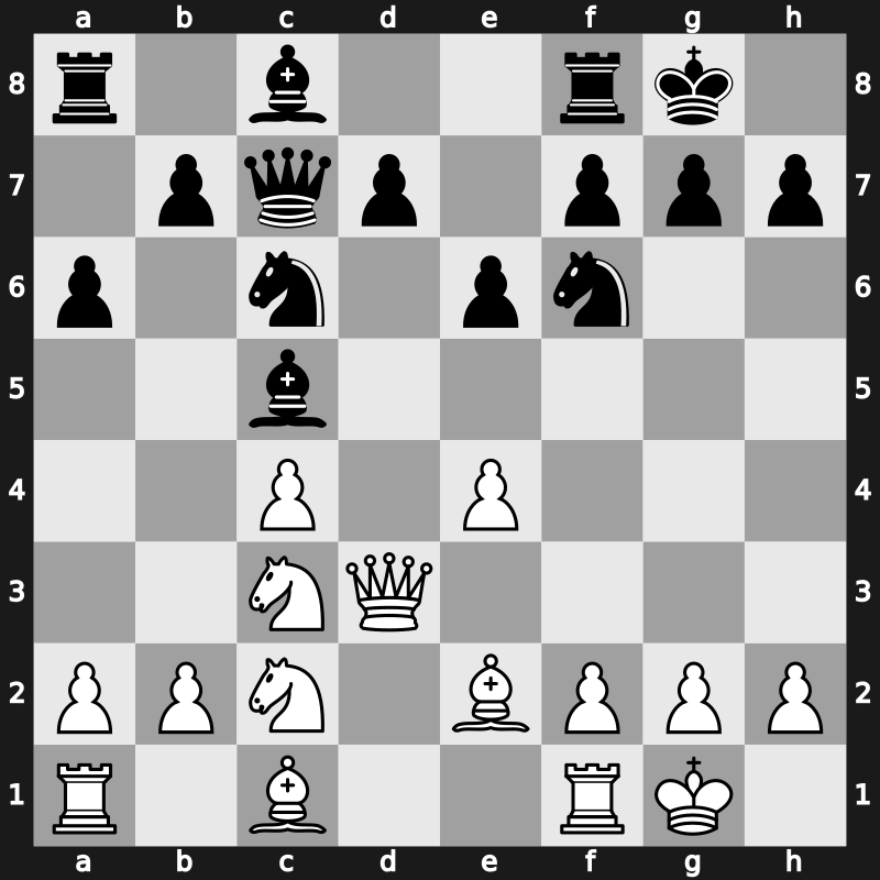 GCT Blitz Paris 2018 – Round 14.3 – Karjakin, Sergey – 1/2-1/2 – Caruana, Fabiano – G67