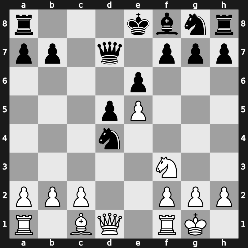 GCT Blitz YourNextMove 2018 – Round 2.2 – Anand, Viswanathan – 1/2-1/2 – Mamedyarov, Shakhriyar – G7