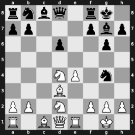 GCT Blitz YourNextMove 2018 – Round 13.1 – So, Wesley – 1/2-1/2 – Grischuk, Alexander – G61