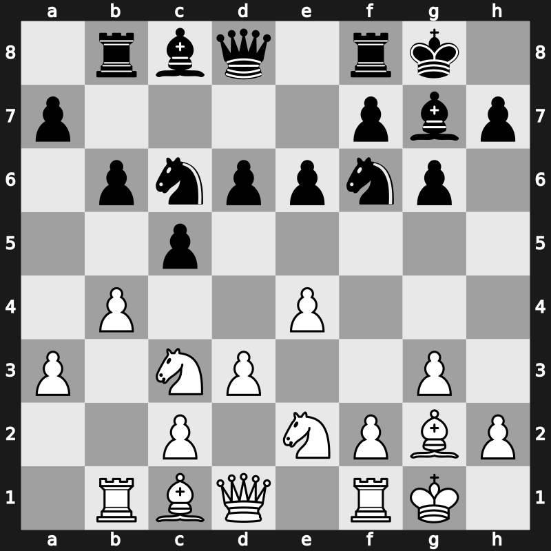 GCT Blitz YourNextMove 2018 – Round 13.5 – Caruana, Fabiano – 0-1 – Vachier-Lagrave, Maxime – G65