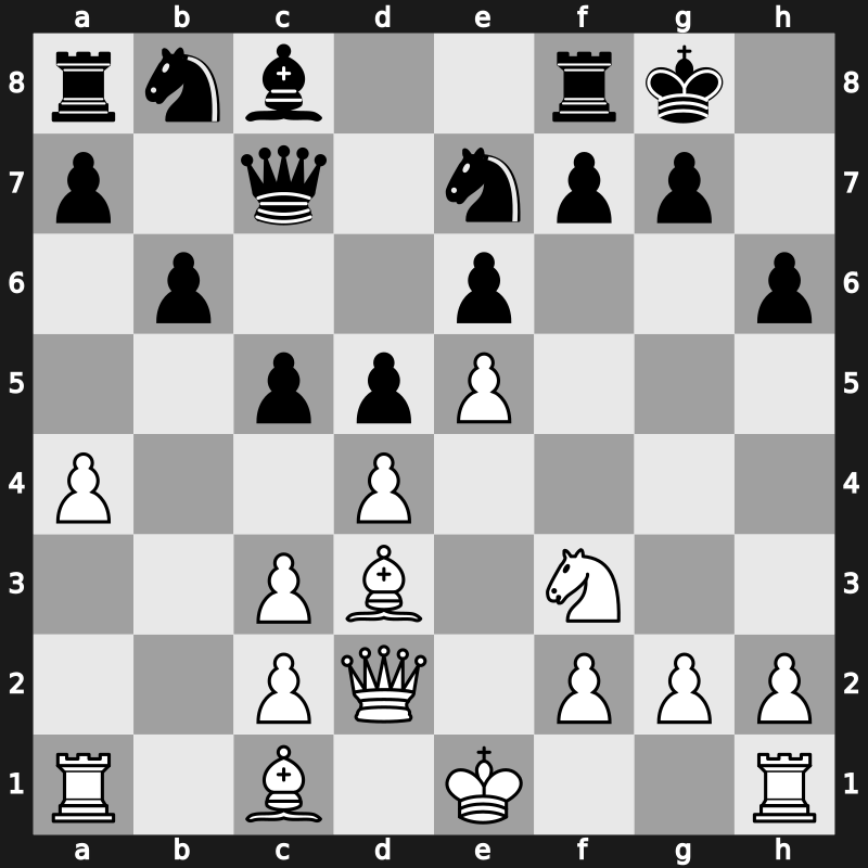 GCT Blitz YourNextMove 2018 – Round 14.1 – Aadvika Giri – 0-1 – So, Wesley – G66