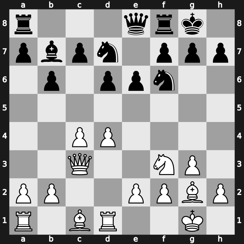 GCT Blitz YourNextMove 2018 – Round 18.5 – Mamedyarov, Shakhriyar – 1-0 – Karjakin, Sergey – G90