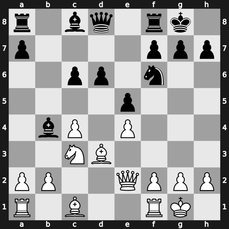 GCT Rapid Paris 2018 – Round 1.3 – Karjakin, Sergey – 1/2-1/2 – Vachier-Lagrave, Maxime – G3