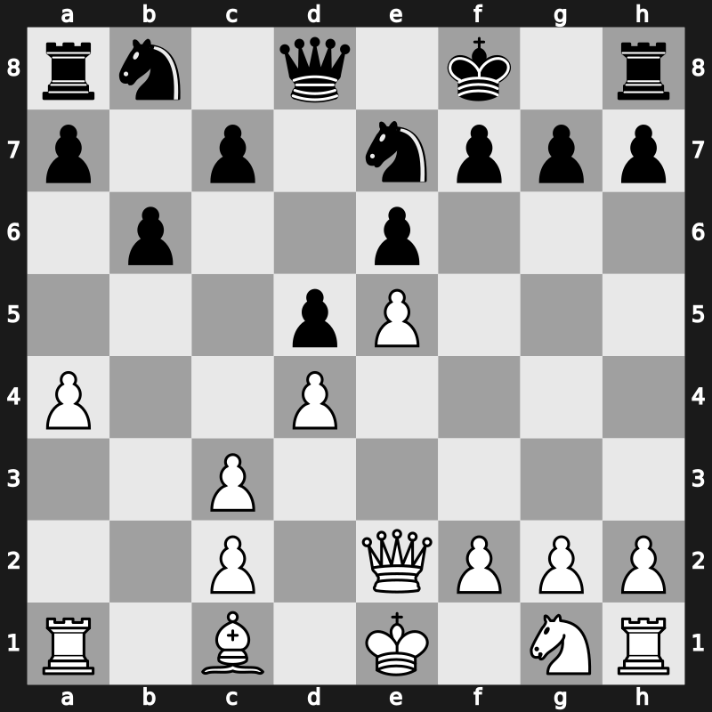 GCT Rapid YourNextMove 2018 – Round 7.5 – Giri, Anish – 0-1 – Caruana, Fabiano – G35