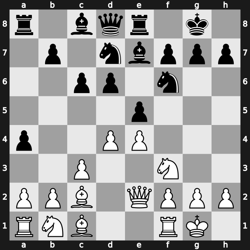 GRENKE Chess Classic 2018 – Round 2.1 – Carlsen, Magnus – 1-0 – Hou, Yifan(HLJ) – G6