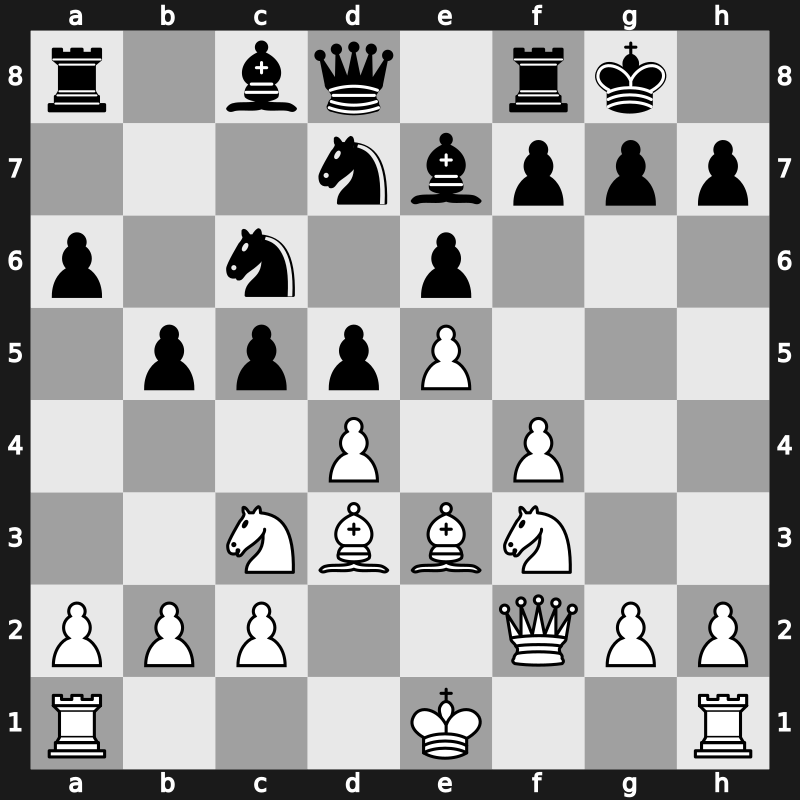 GRENKE Chess Classic 2018 – Round 2.3 – Caruana, Fabiano – 1/2-1/2 – Bluebaum, Matthias – G8