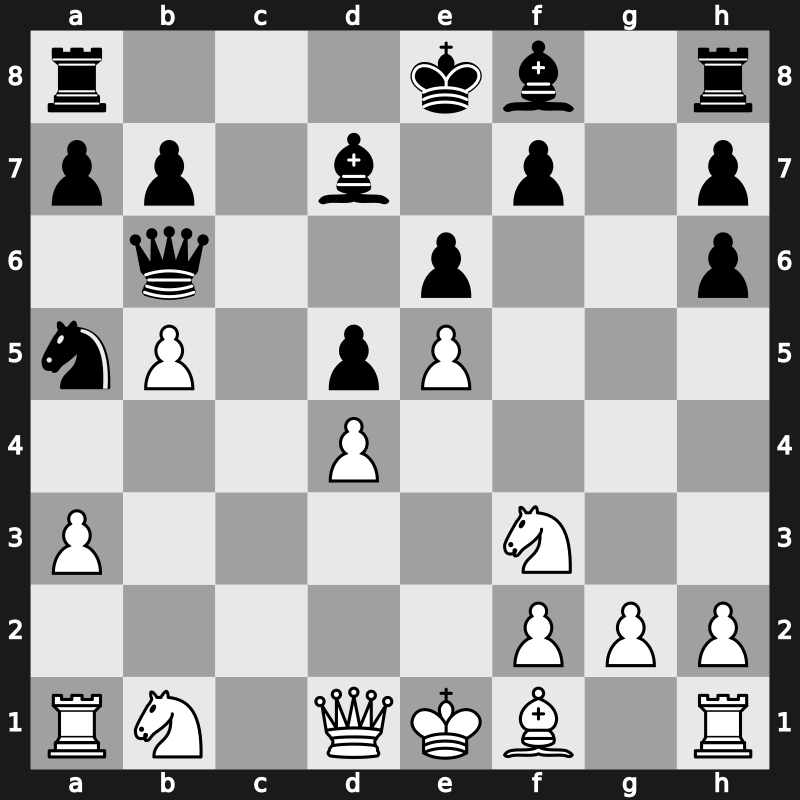 GRENKE Chess Classic 2018 – Round 2.5 – Vitiugov, Nikita – 1-0 – Meier, Georg – G10