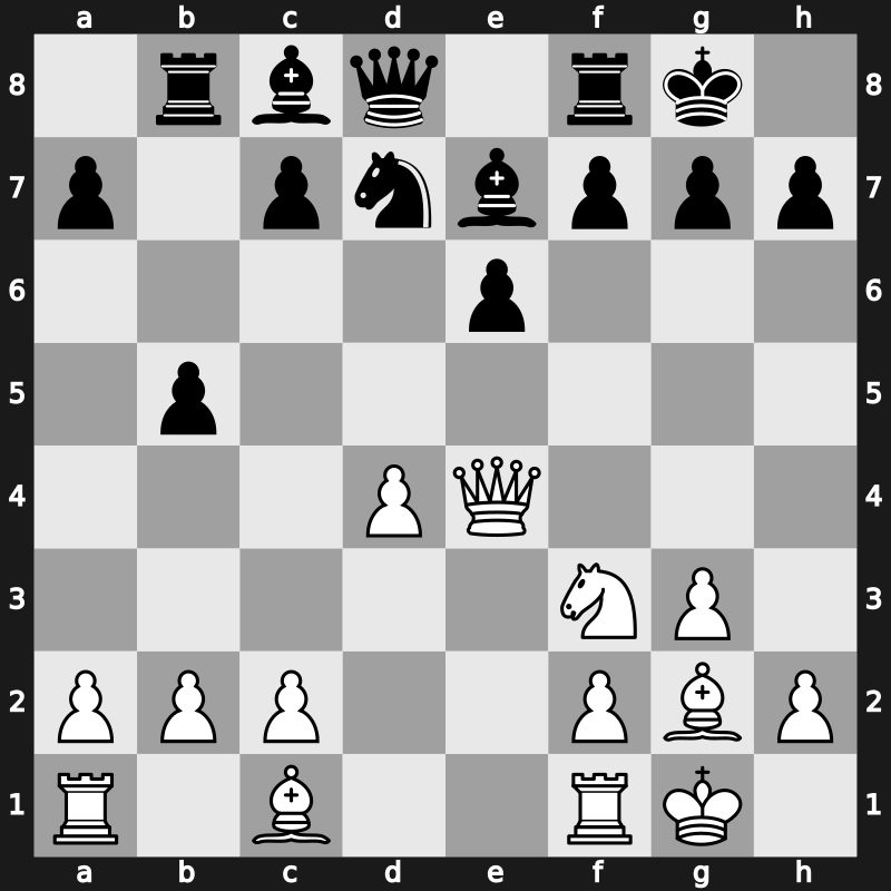 GRENKE Chess Classic 2018 – Round 7.1 – Anand, Viswanathan – 1/2-1/2 – Meier, Georg – G31