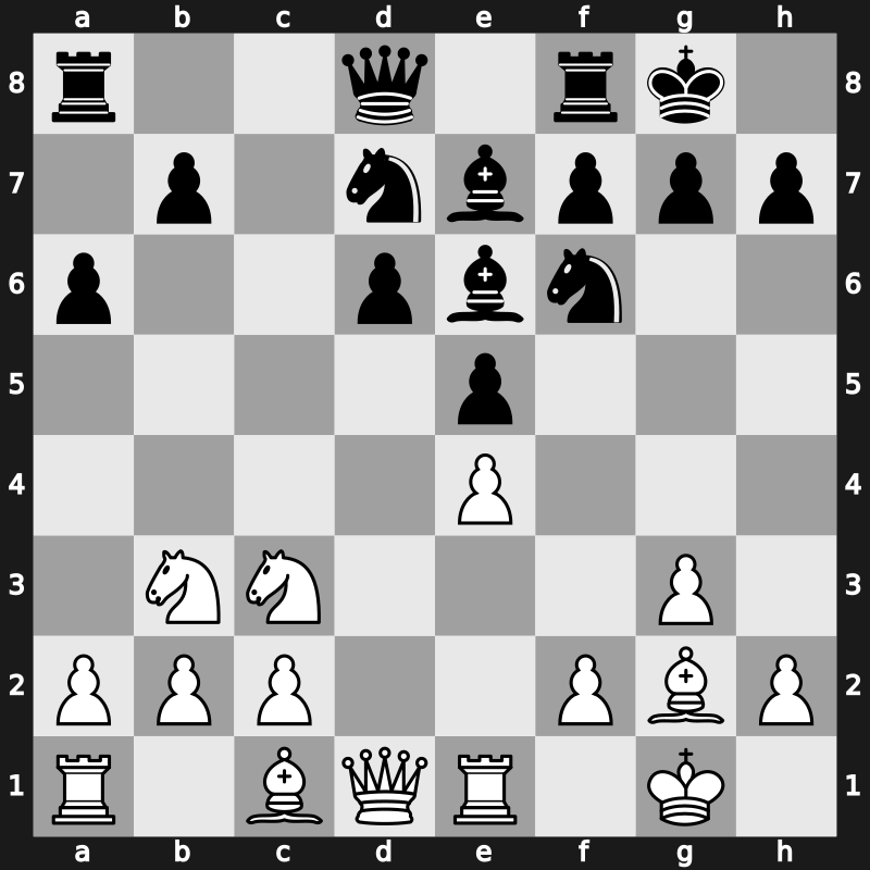 GRENKE Chess Classic 2018 – Round 7.4 – Naiditsch, Arkadij – 0-1 – Carlsen, Magnus – G34